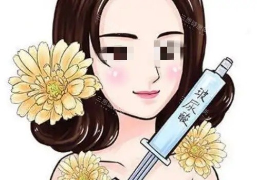 玻尿酸丰唇注射示意图 玻尿酸丰唇注射示意图