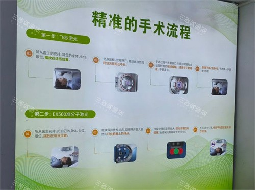 长沙宏朗眼科手术流程介绍 长沙宏朗眼科手术流程介绍