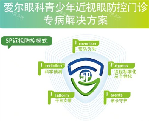北京爱尔英智眼科近视矫正方法 北京爱尔英智眼科近视矫正方法