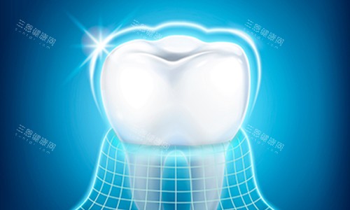 牙齿动画示意图