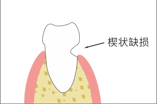 随州看牙就选柏勇口腔！连锁大品牌4家分院任选，种牙正畸便宜又正规，环境设备很棒！