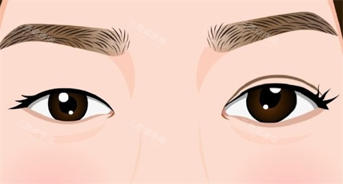 南京苏朗整形口碑超扎实！轻医美、微整形结果自然，无隐形消费