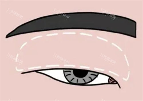 深圳八大处医疗美容医院超特色！背景医美机构，复杂整形、眼鼻修复技术出色