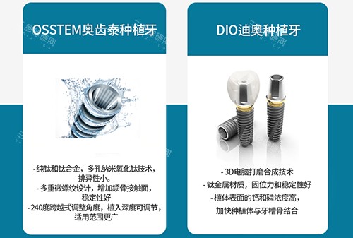 韩国奥齿泰和DIO种植牙对比示意图