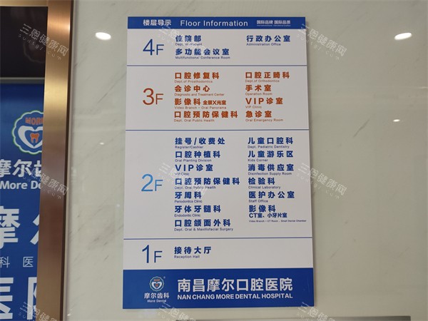 南昌摩尔口腔楼层展示图