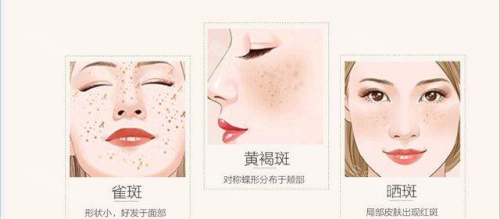 【实地探访】温州韩美医疗美容地址导航：公交 / 自驾路线 + 医生团队 + 特色项目全攻略！