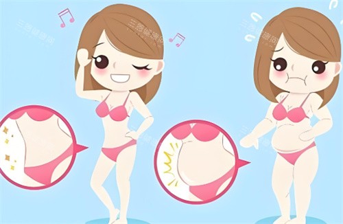 腰腹环吸卡通对比