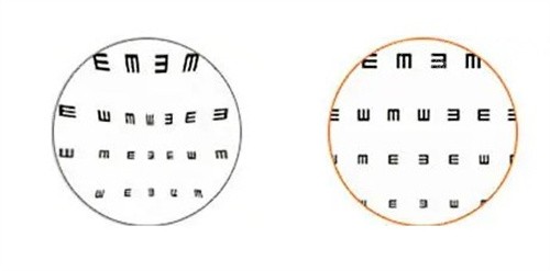 球面晶体与非球面晶体视野